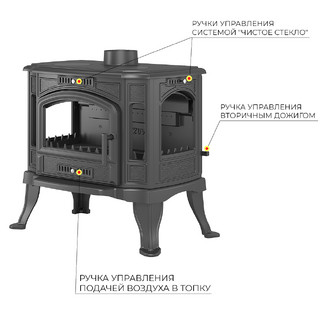 Печь-камин Везувий KZ-14SР «Антрацит»