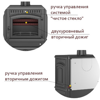 Печь-камин Везувий LV-12 Антрацит