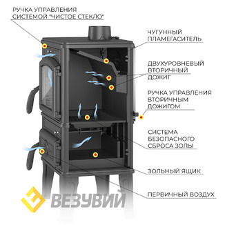 Печь-камин Везувий LV-12 Антрацит