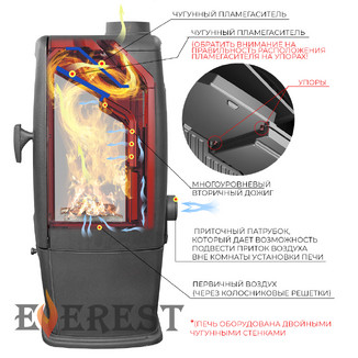 Печь-камин EVEREST S12PМ