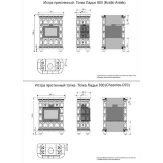 Изразцовая печь-камин Истра пристенный белый с топкой Ладья 700
