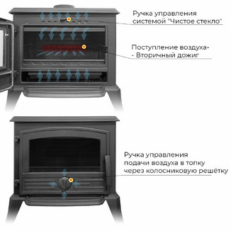 Печь-камин EVEREST F8