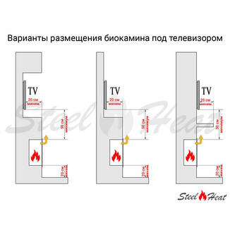 Биокамин в нишу SteelHeat LEADER 700 LITE Small